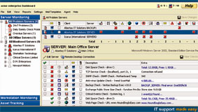 Dashboard / Kundenportal